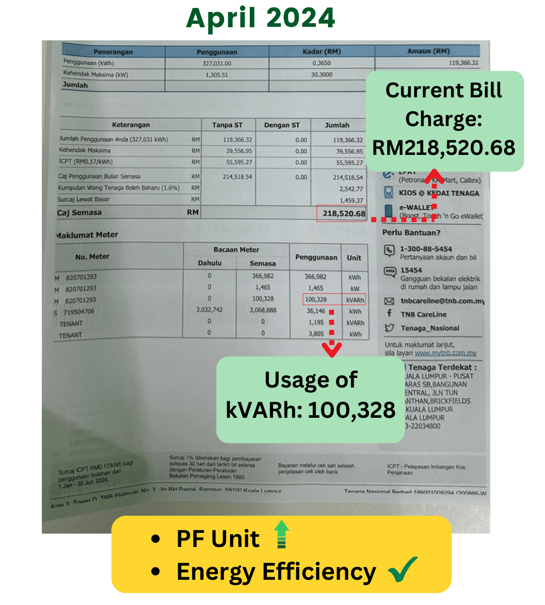 bill bimb April 2024-after